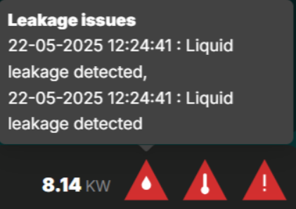 Widget Alert Icons 2